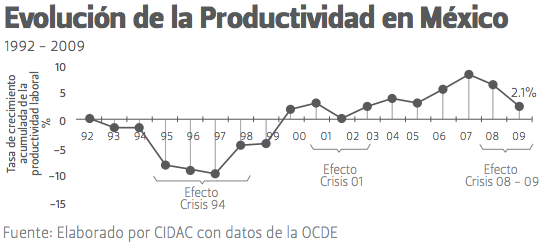 Captura de pantalla 2015-08-03 a la(s) 14.37.10