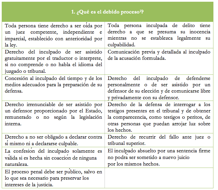 Captura de pantalla 2016-05-03 a la(s) 16.07.31